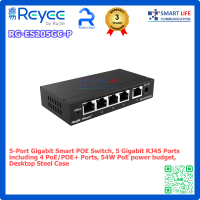 RG-ES205GC-P, สวิทช์จัดการผ่านคลาวด์อัจฉริยะกิกะบิต PoE 5 พอร์ต