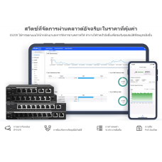 RG-ES228GS-P คือสวิตช์ PoE ที่มีการจัดการผ่านคลาวด์อัจฉริยะความเร็วระดับกิกะบิตแบบ 28 พอร์ต