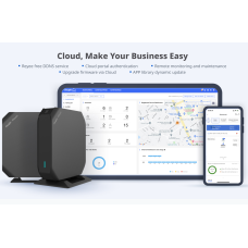 RG-EG105GW(T) Wi-Fi 5 1267Mbps Wireless All-in-One Business Router